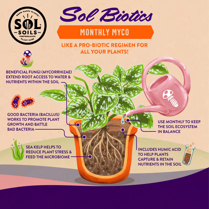 Sol Biotics Monthly Myco Mycorrhizal Fungi Inoculant