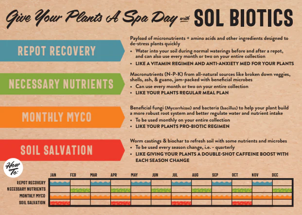 Sol Biotics Necessary Nutrients All-Natural Fertilizer