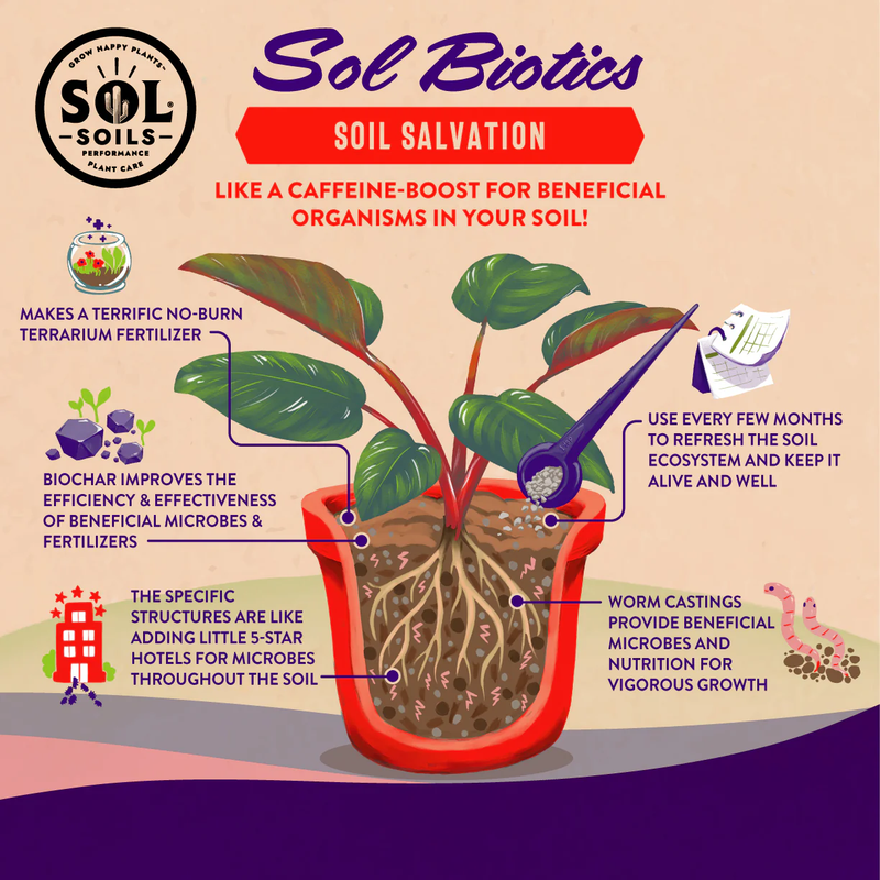 Sol Biotics Soil Salvation Soil Revitalizer with Worm Castings & Biochar