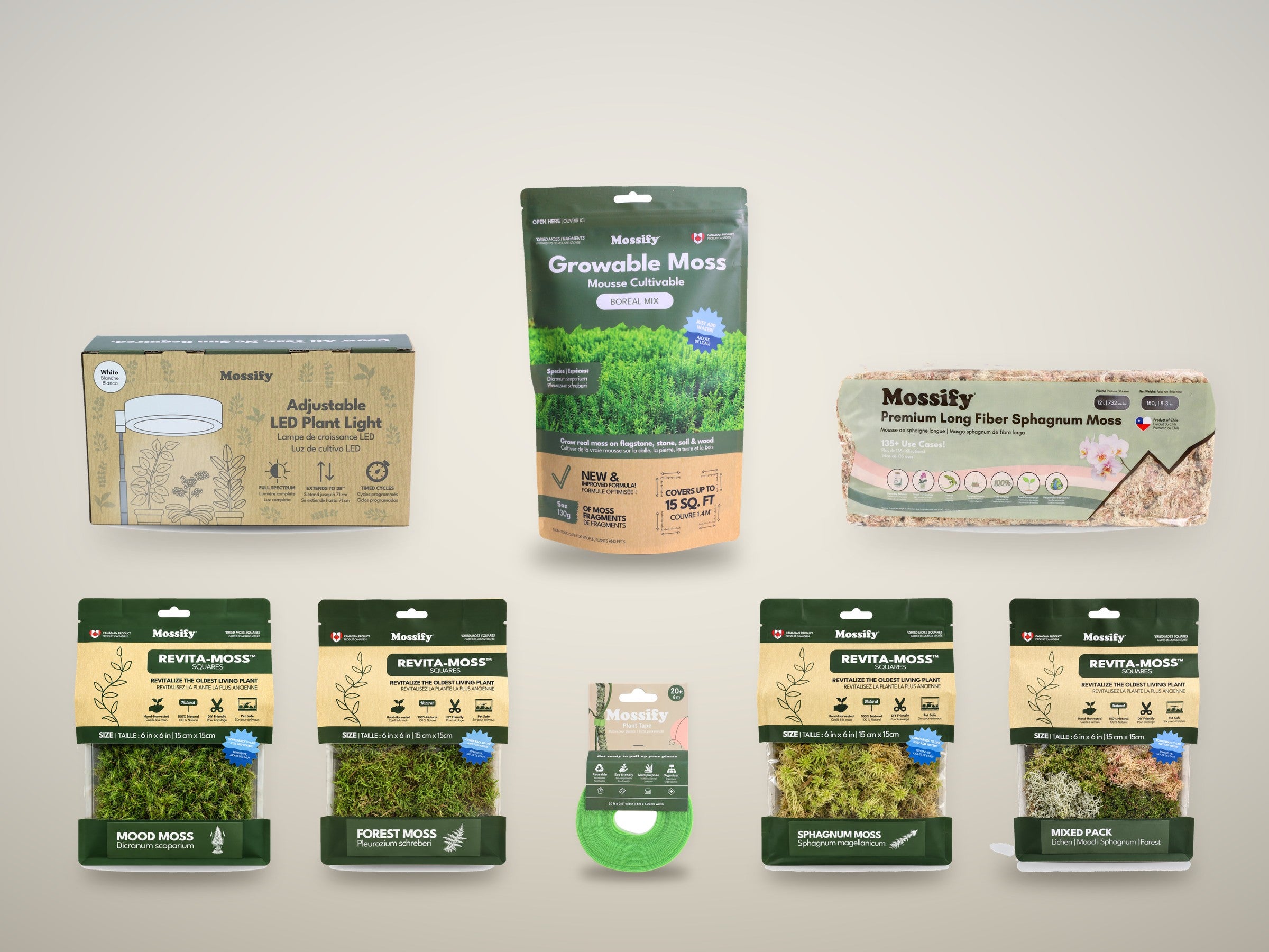 Retail-ready packaging